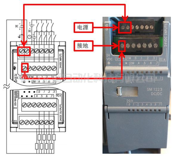 西門子S7-1200系列PLC全套接線圖，很實(shí)用！