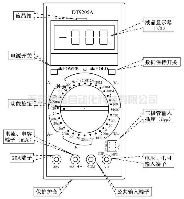 萬用表到底是怎么用的？帶你整個(gè)明白