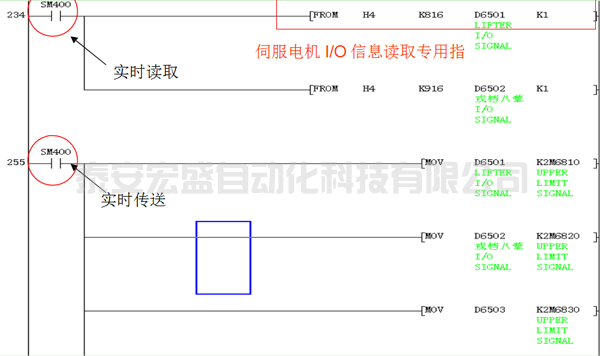 三菱PLC伺服實例程序分析應用 