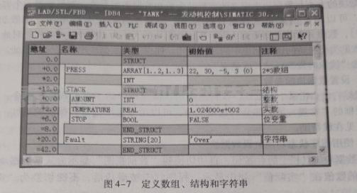 西門子PLC數組的生成與使用教程