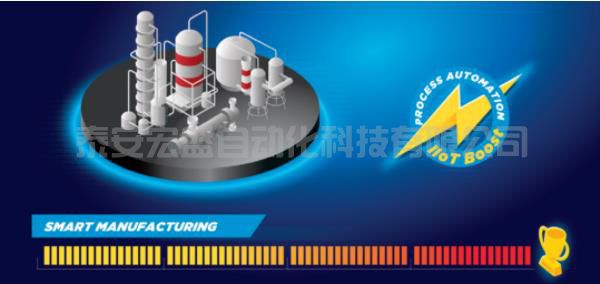 工業(yè)物聯網不是取代過程控制和自動化系統(tǒng)