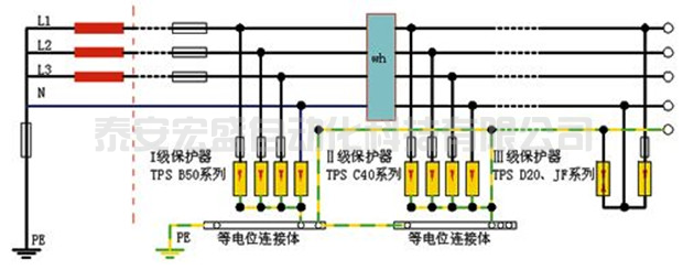 零線和地線接反了耗電量會增大嗎，有什么危害
