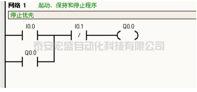 用ST語言編寫自鎖、互鎖、聯(lián)鎖程序?qū)Ρ忍菪螆D，哪個更直觀