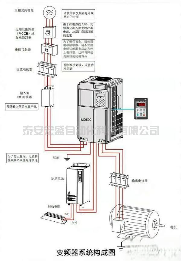 變頻器制動電阻開路會影響制動嗎？-有駕
