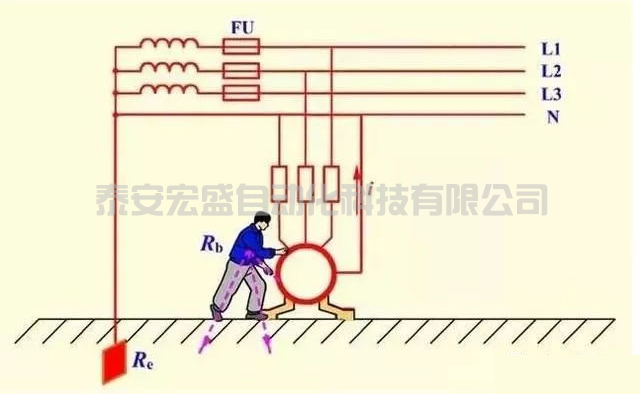電工：你是真技術(shù)還是混日子，這8個(gè)基礎(chǔ)知識(shí)一驗(yàn)便知！