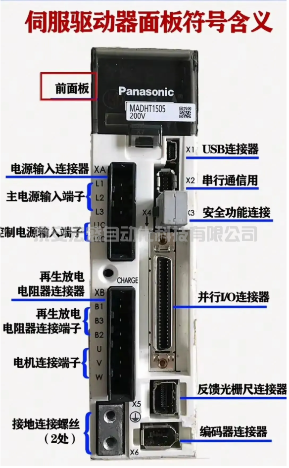 Panaonic伺服驅(qū)動(dòng)器慢板符號(hào)含義